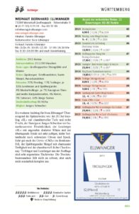 gaultmillau2016bernhardellwanger_seite_2