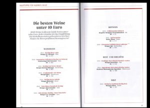 Gault Millau 2018 - unter 10 Euro