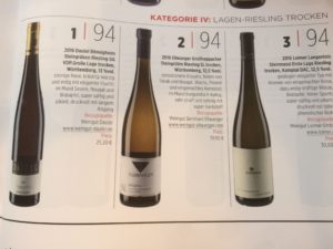 2. Platz best of riesling klein